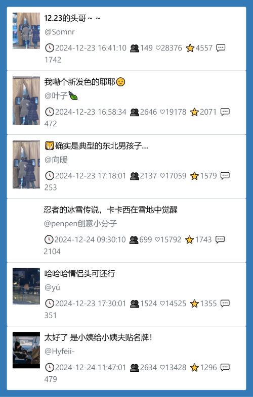 小红书今天低粉爆文笔记