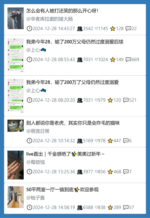 小红书今天低粉爆文笔记