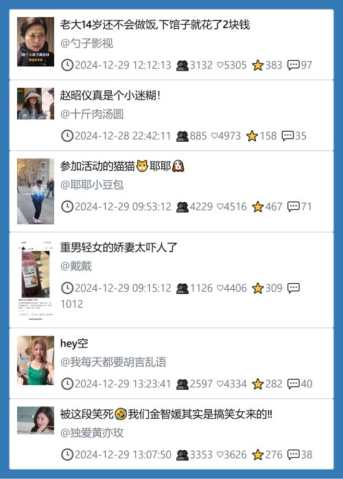 小红书今天低粉爆文笔记