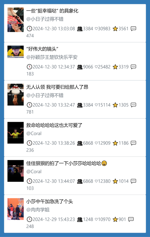 小红书今天低粉爆文笔记