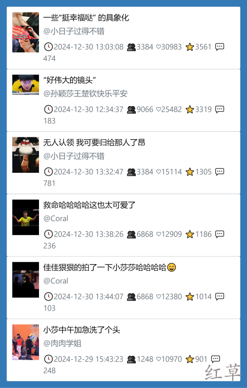 小红书今天低粉爆文笔记