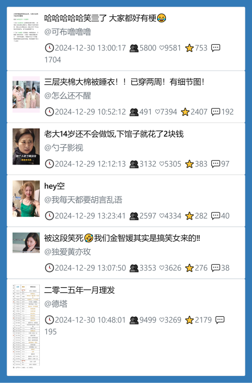 小红书今天低粉爆文笔记