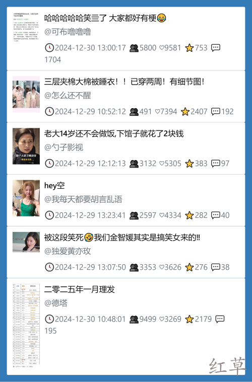 小红书今天低粉爆文笔记