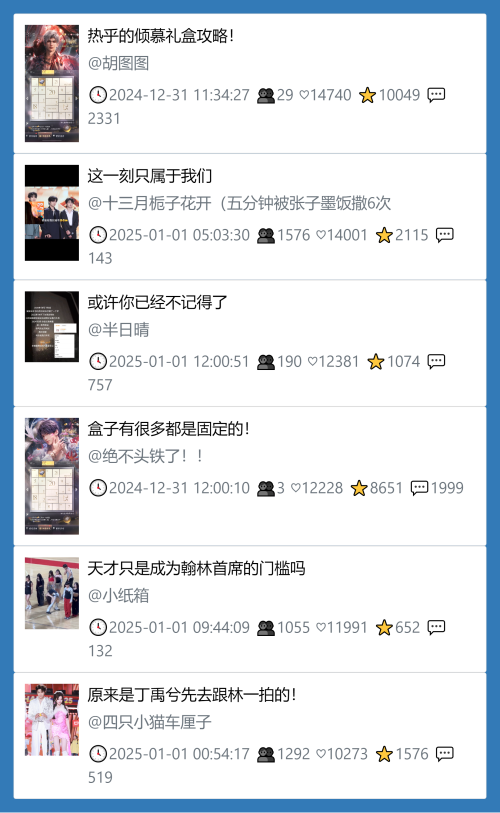 小红书今天低粉爆文笔记