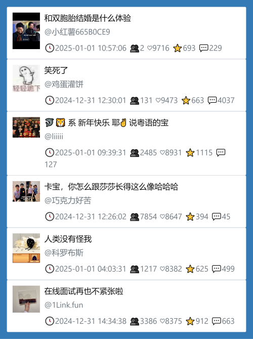 小红书今天低粉爆文笔记