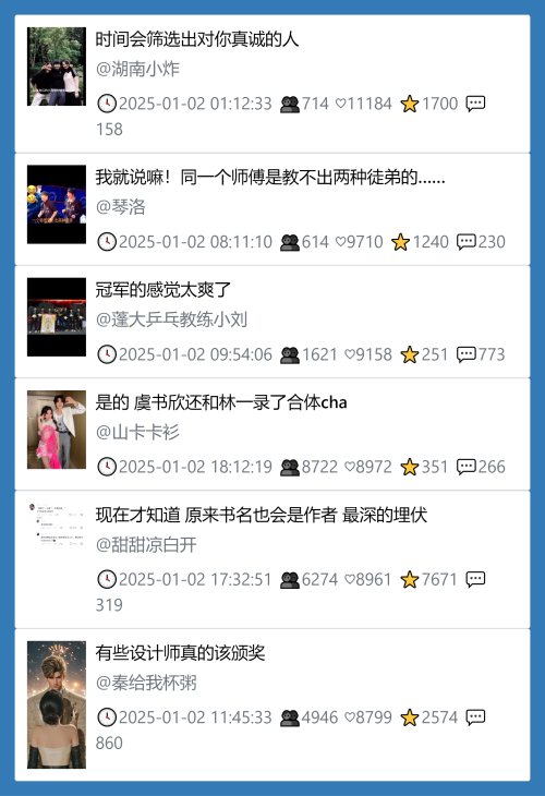 小红书今天低粉爆文笔记