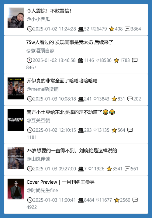 小红书今天低粉爆文笔记