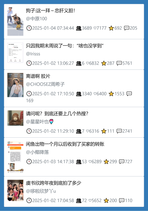 小红书今天低粉爆文笔记