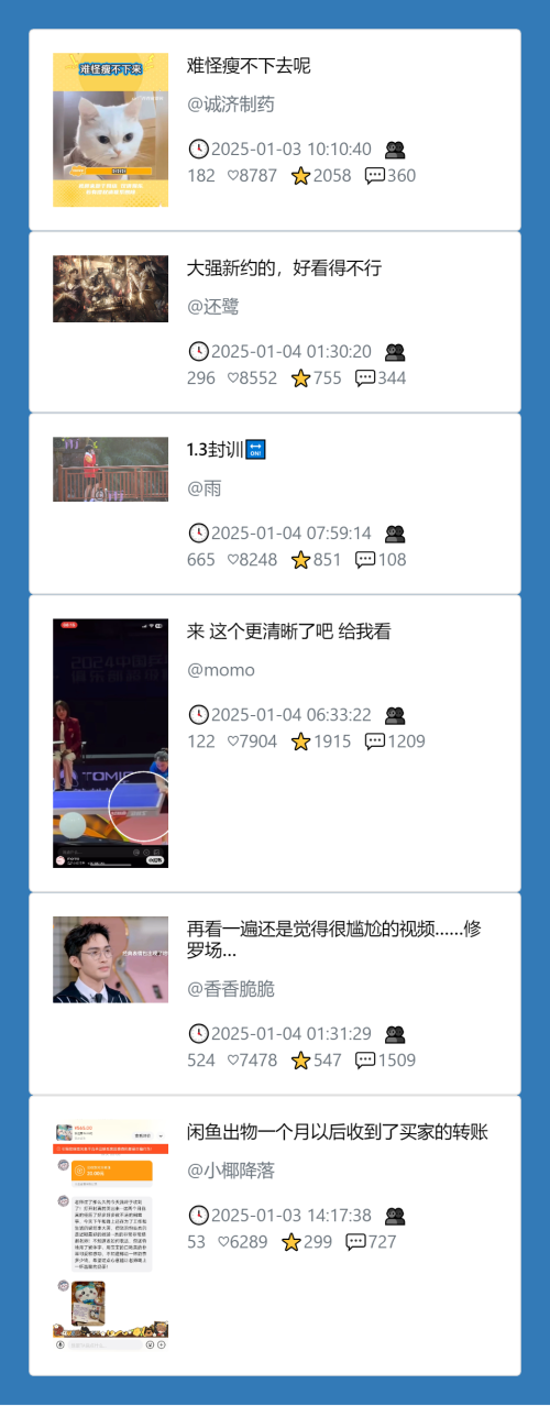 小红书今天低粉爆文笔记