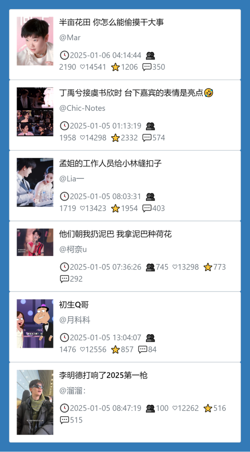 小红书今天低粉爆文笔记