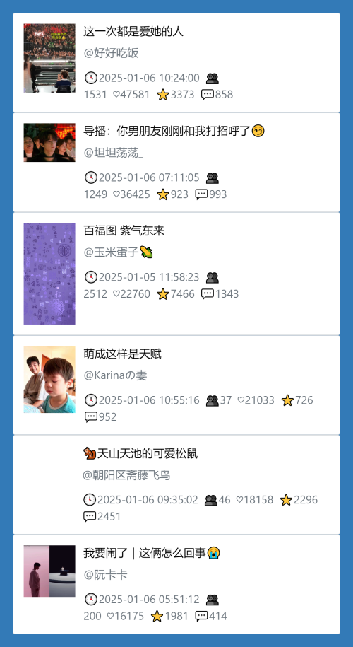小红书今天低粉爆文笔记