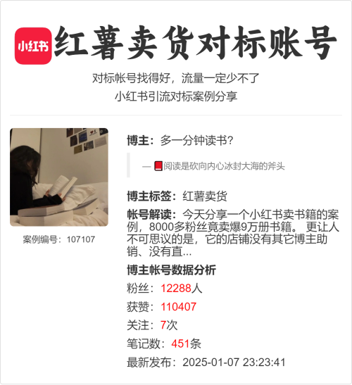 8000多粉丝竟卖爆9万册书籍
