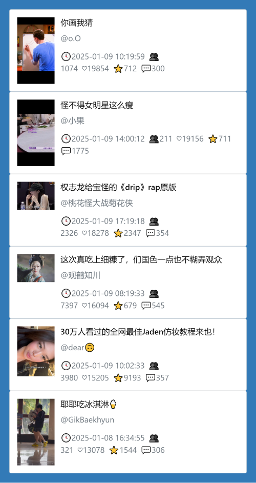 小红书今天低粉爆文笔记