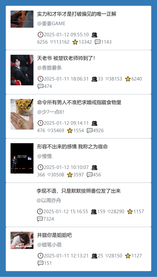 小红书今天低粉爆文笔记