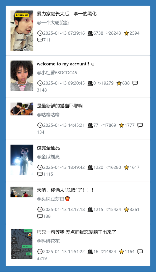 小红书今天低粉爆文笔记