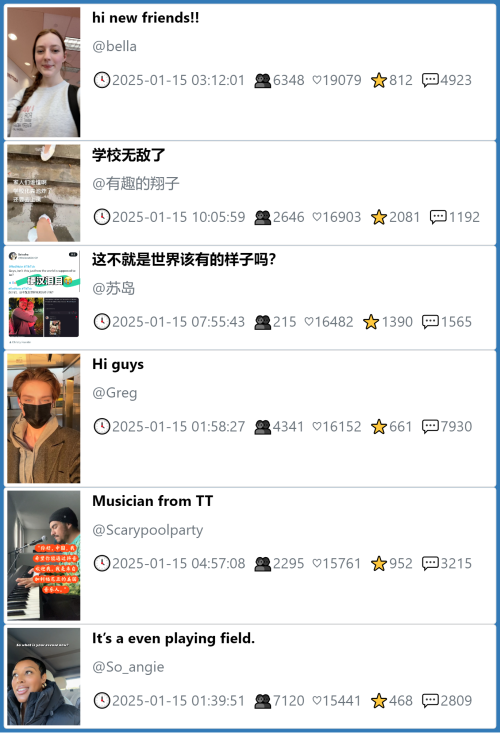 小红书今天低粉爆文笔记