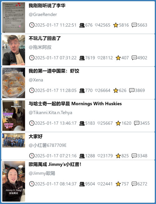 小红书今天低粉爆文笔记
