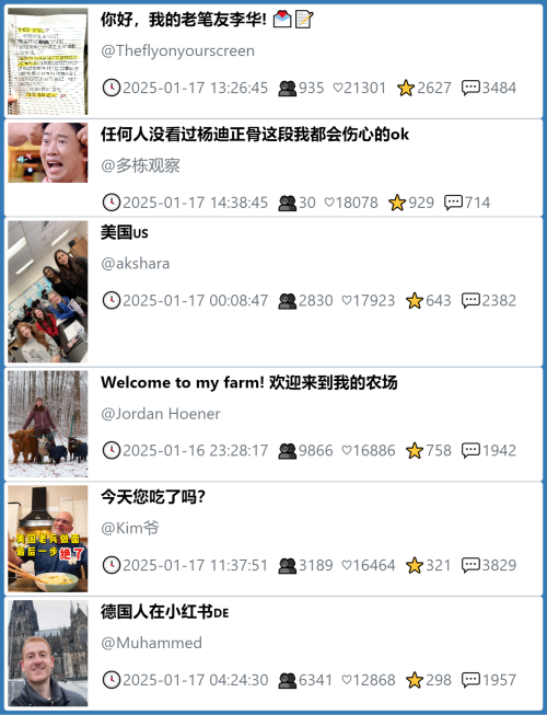 小红书今天低粉爆文笔记