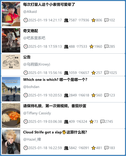 小红书今天低粉爆文笔记
