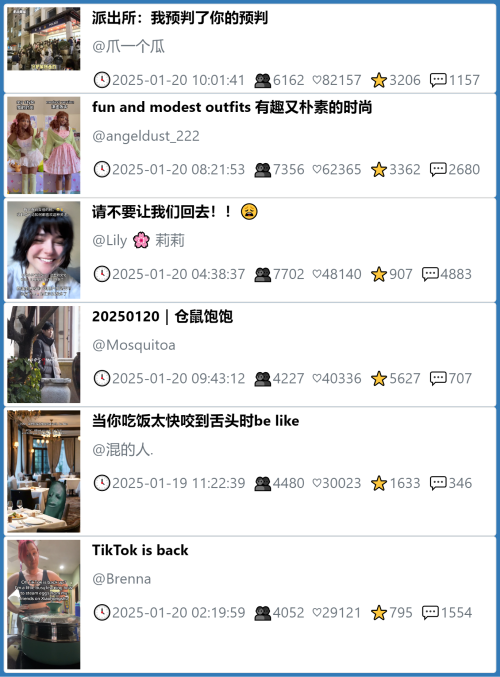 小红书今天低粉爆文笔记