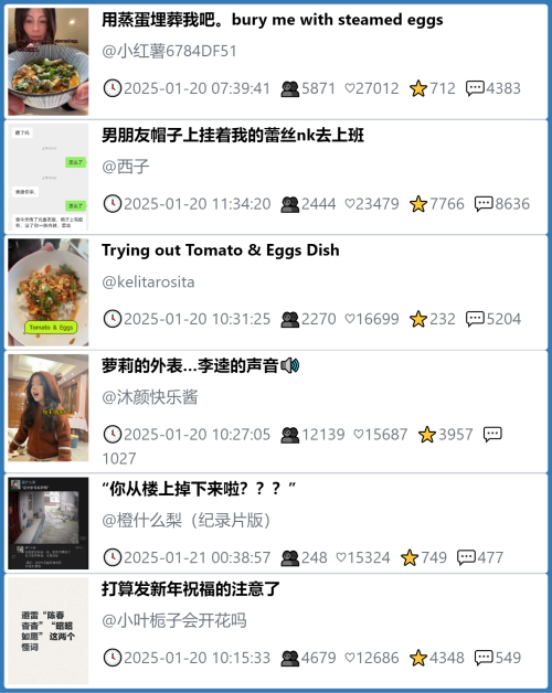 小红书今天低粉爆文笔记