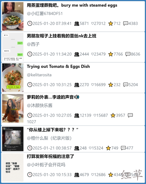 小红书今天低粉爆文笔记
