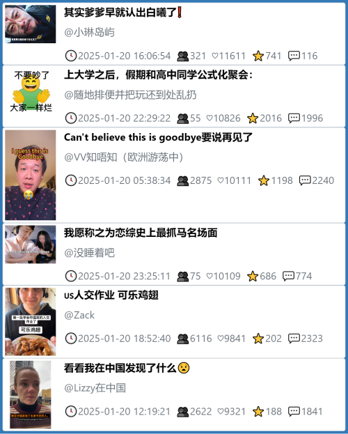 小红书今天低粉爆文笔记