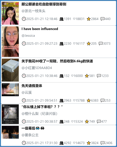 小红书今天低粉爆文笔记