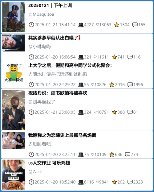 小红书今天低粉爆文笔记
