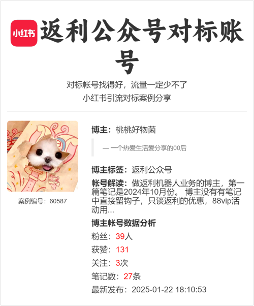 做返利机器人业务的博主