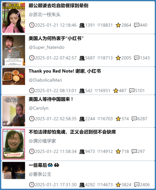 小红书今天低粉爆文笔记