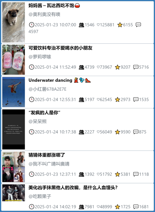 小红书今天低粉爆文笔记