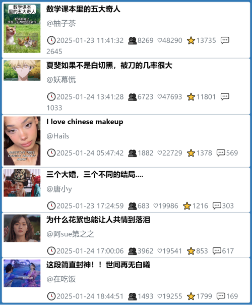 小红书今天低粉爆文笔记