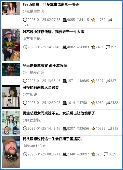 小红书今天低粉爆文笔记