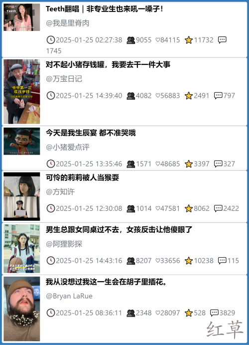 小红书今天低粉爆文笔记