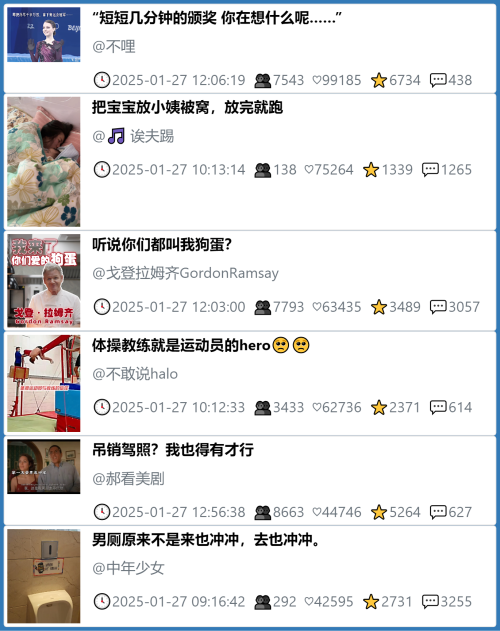 小红书今天低粉爆文笔记