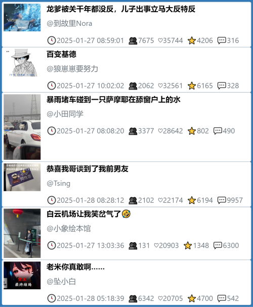 小红书今天低粉爆文笔记
