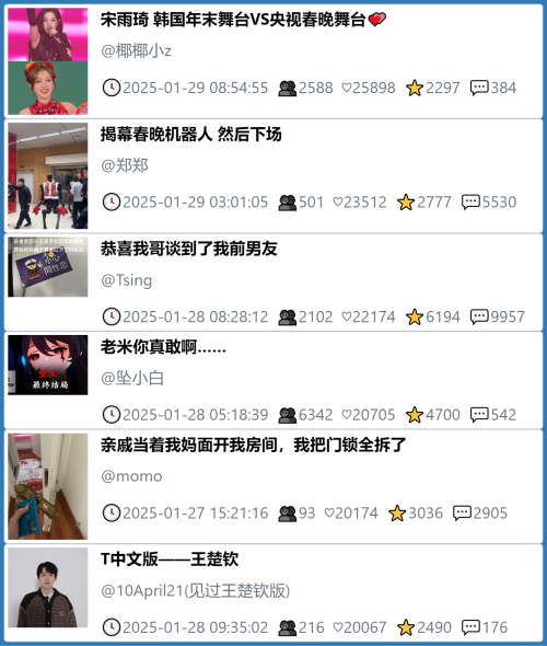 小红书今天低粉爆文笔记