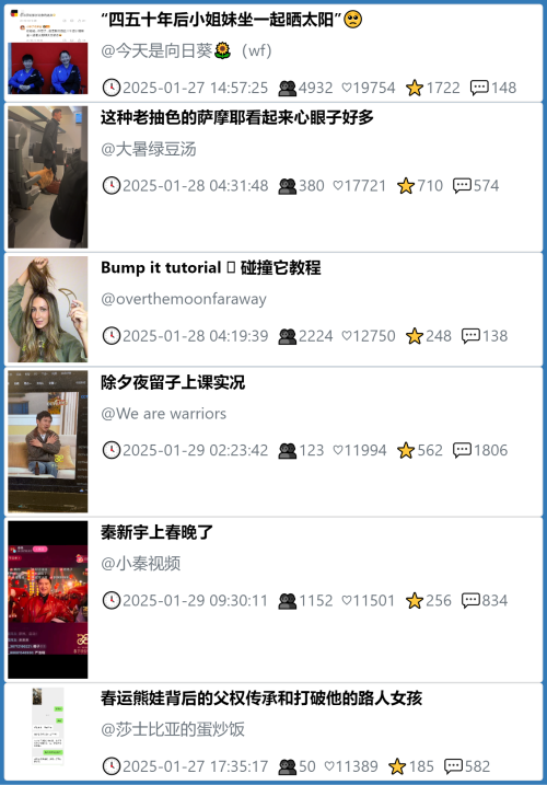 小红书今天低粉爆文笔记