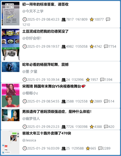 小红书今天低粉爆文笔记