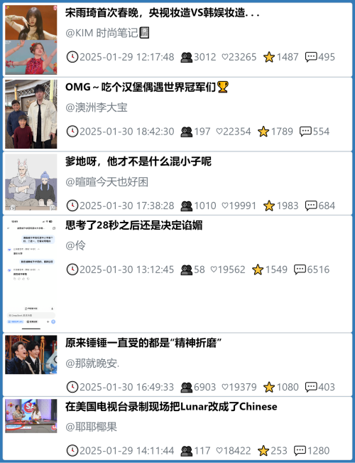 小红书今天低粉爆文笔记