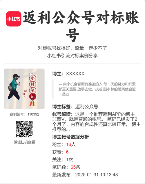 这是一个推荐返利APP的博主，非蓝V，就是普通的帐号。