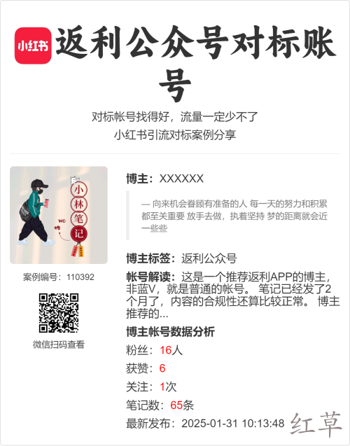 这是一个推荐返利APP的博主，非蓝V，就是普通的帐号。