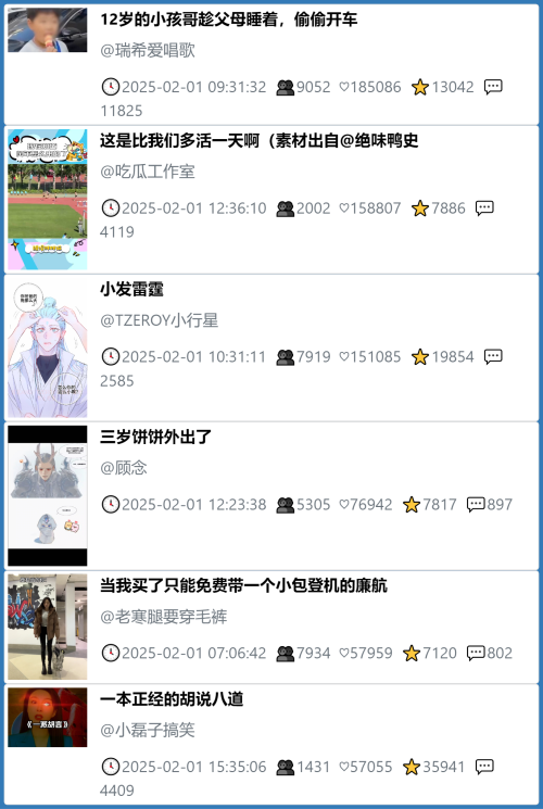小红书今天低粉爆文笔记