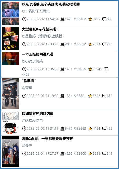 小红书今天低粉爆文笔记