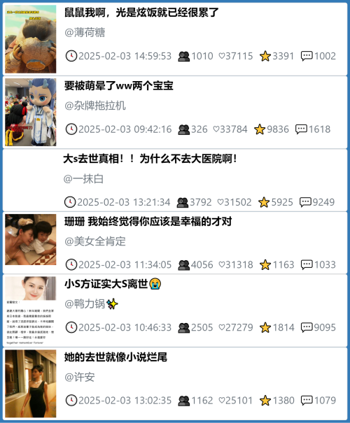 小红书今天低粉爆文笔记