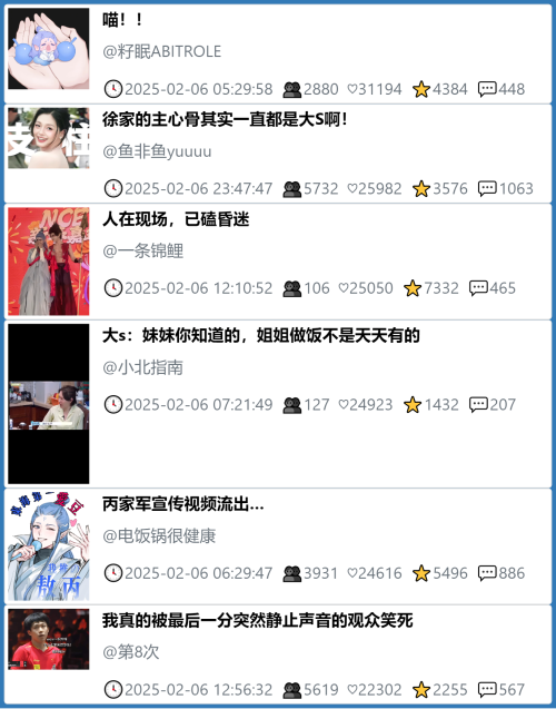 小红书今天低粉爆文笔记