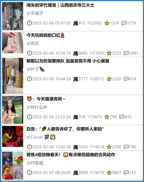 小红书今天低粉爆文笔记