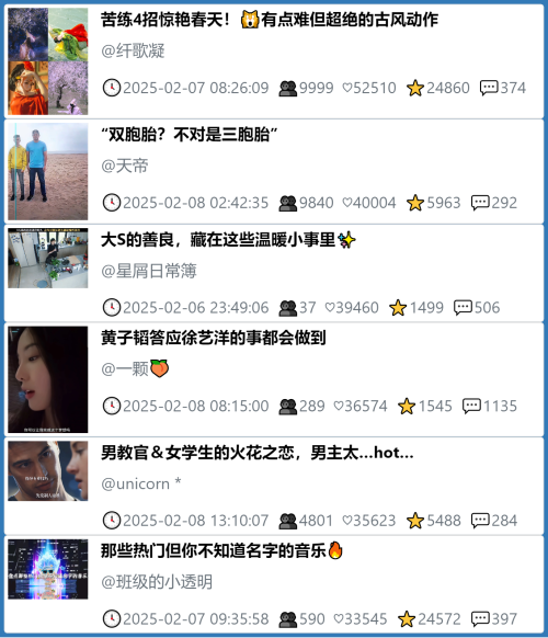小红书今天低粉爆文笔记