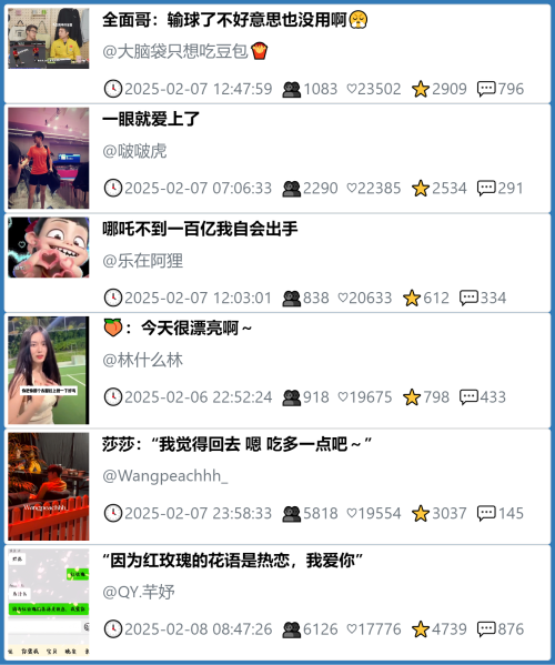小红书今天低粉爆文笔记